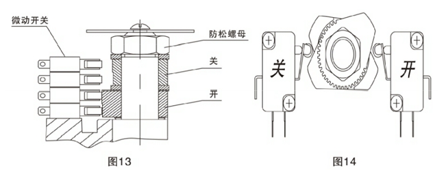 電動(dòng)高溫球閥調(diào)整方法